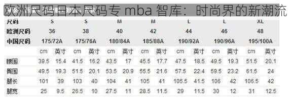 欧洲尺码日本尺码专 mba 智库：时尚界的新潮流